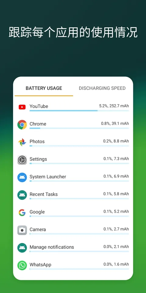accubattery官方正版 v2.1.8安卓版