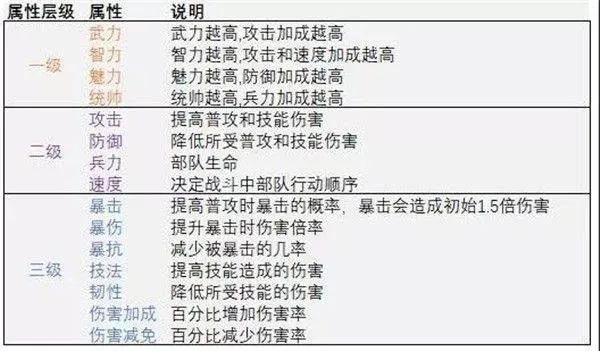 三十六计游戏 v1.0.04904 最新版 三十六计游戏 v1.0.04904 最新版