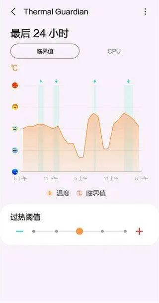 三星Good Guardians安卓版 v7.0.14