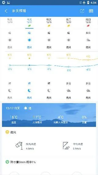 中国天气官方版 v9.1.0.9安卓版