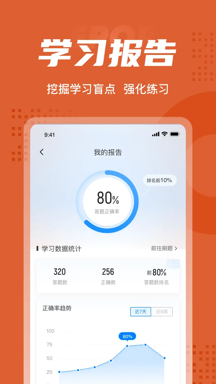 中级会计考试聚题库官方版 v2.0.6 安卓版