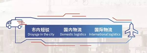义乌小商品城app v3.0.11安卓版