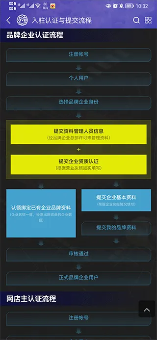 买购十大品牌排行榜app v4.0.1.1安卓版