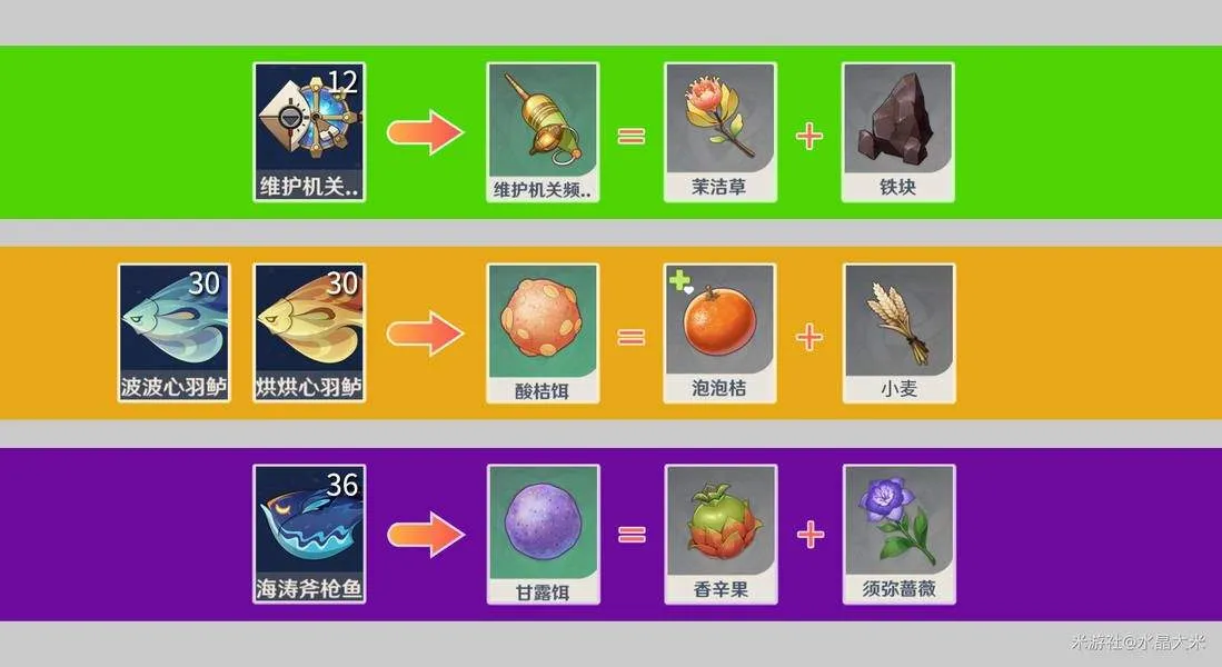 云·原神官方app下载安装 v6.3.0 手机端 云·原神官方app下载安装 v6.3.0 手机端