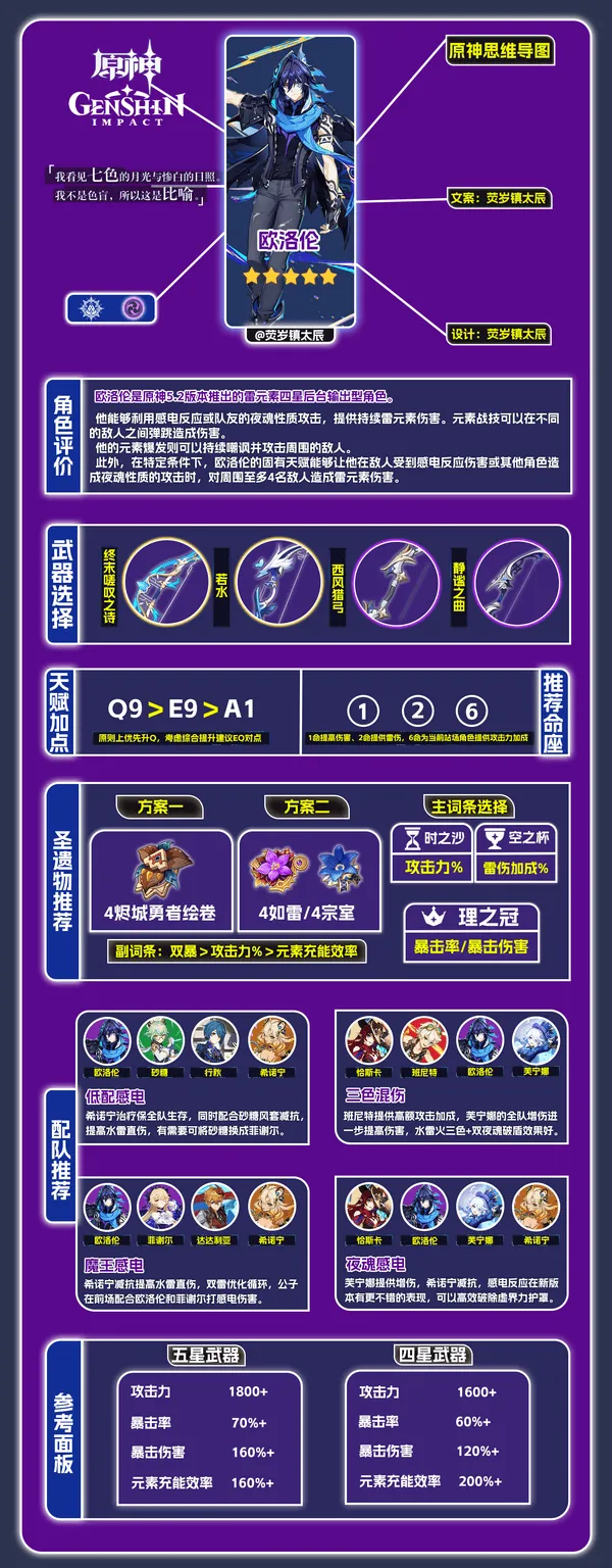 云·原神手机版下载 云·原神手机版下载