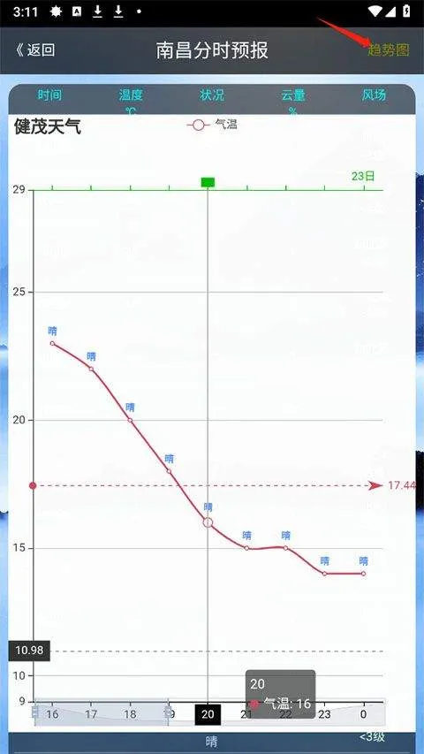 健茂天气最新版 v1.21.1安卓版