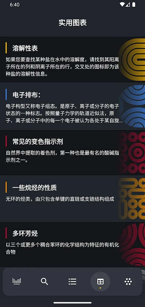 元素周期表app官方版 v4.0.47安卓版