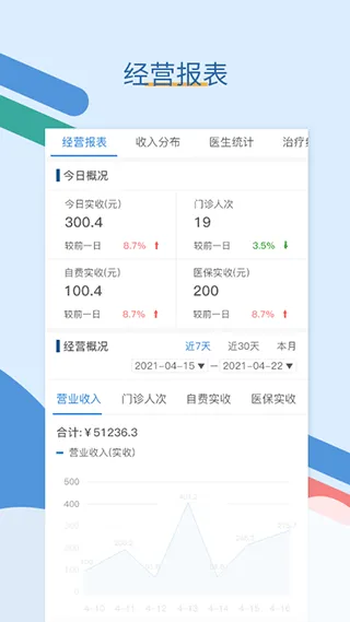 全诊通官方版 v2.1.46安卓版