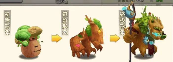 冒险王3ol腾讯版 v1.0.109 最新版 冒险王3ol腾讯版 v1.0.109 最新版