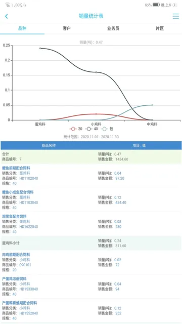 农佳云手机版app 农佳云手机版app