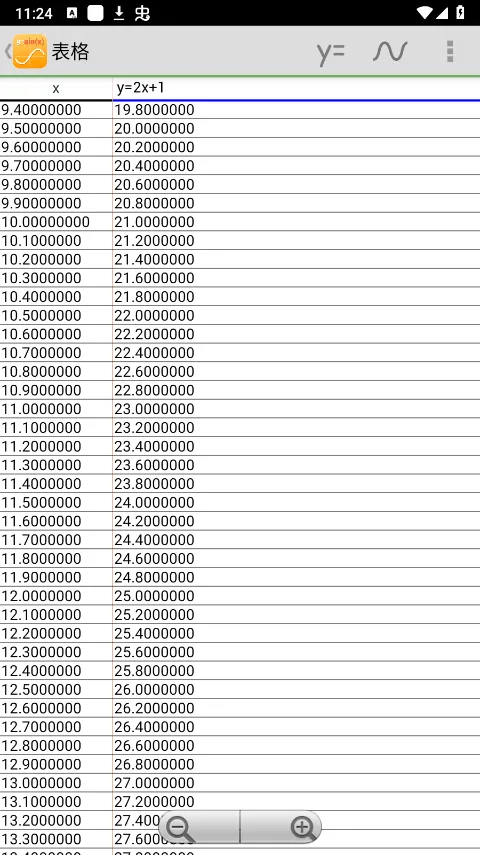 几何方程计算器app v20250801.1官方版