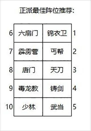 剑侠传奇国际版 v2.6安卓版