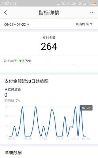 千牛淘宝卖家版app v9.8.545安卓版