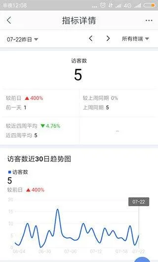 千牛淘宝卖家版app v9.8.545安卓版