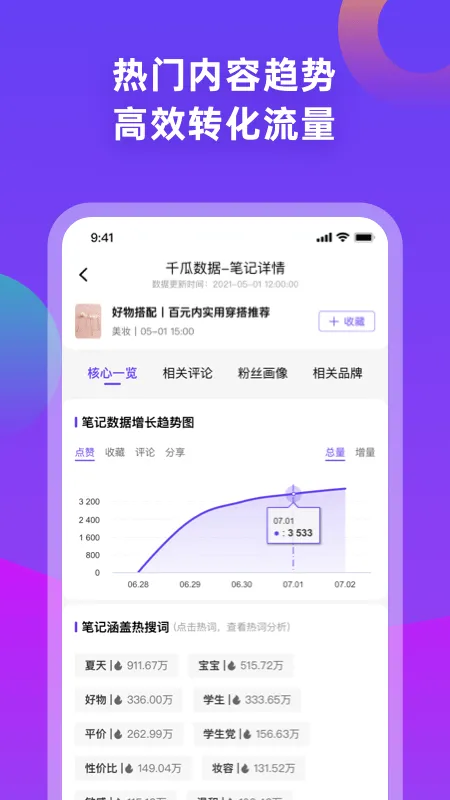 千瓜数据分析平台app v2.9.3安卓版