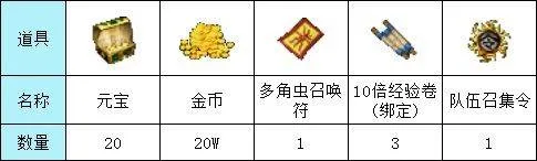 原始传奇满v版 v1.9.748安卓版