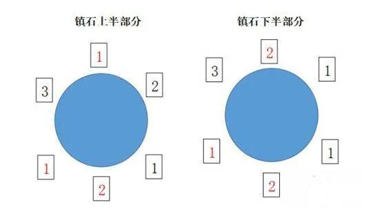 原神bilibili服 v6.2.0安卓版