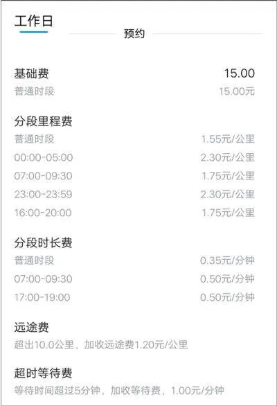 及时用车app v5.60.0.0007手机版