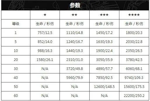 变形金刚地球之战QQ登录版 v25.1.5.383 渠道版