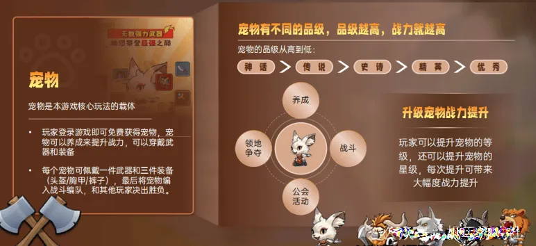 只有战斗游戏手机版 v1.1.2 最新版 只有战斗游戏手机版 v1.1.2 最新版