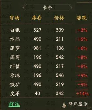 叫我大掌柜应用宝服 v8.2.3 安卓版