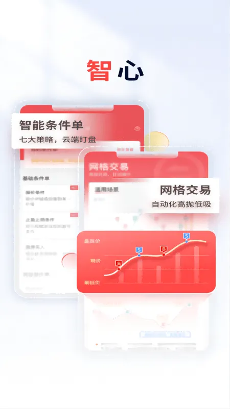 国元点金app下载官方 v6.10.5 最新版