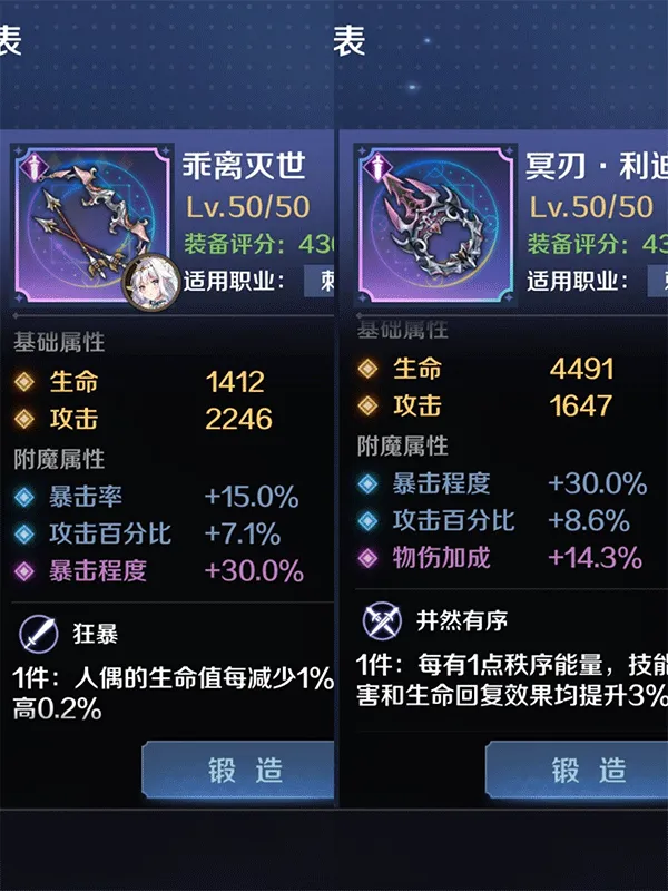 复苏的魔女wiki最新版本 v0.7.4 官方版 复苏的魔女wiki最新版本 v0.7.4 官方版