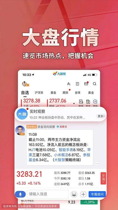大智慧股票app v10.14.0安卓版