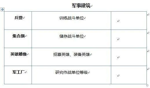天天帝国百度版 v1.9.13安卓版
