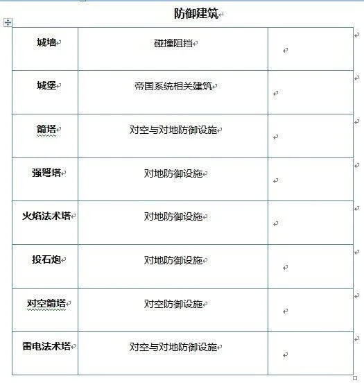 天天帝国百度版 v1.9.13安卓版