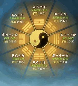 太古仙尊抖音版 v1.86安卓版