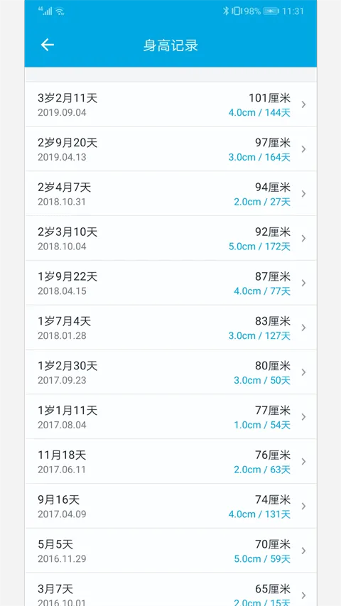 宝宝成长记app v7.10安卓版
