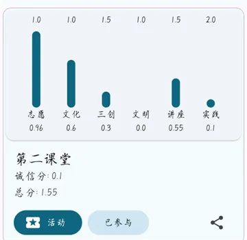 小应生活app官方版最新版本 小应生活app官方版最新版本