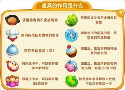 小镇大厨下载荣耀版 v3.81.0 安卓版 小镇大厨下载荣耀版 v3.81.0 安卓版