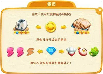 小镇大厨下载荣耀版 v3.81.0 安卓版 小镇大厨下载荣耀版 v3.81.0 安卓版