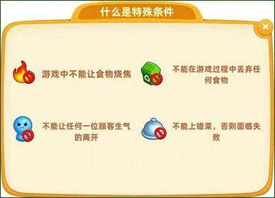 小镇大厨最新版本 v3.86.0安卓版