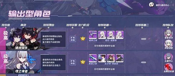 崩坏3手机版 v8.6.0安卓版