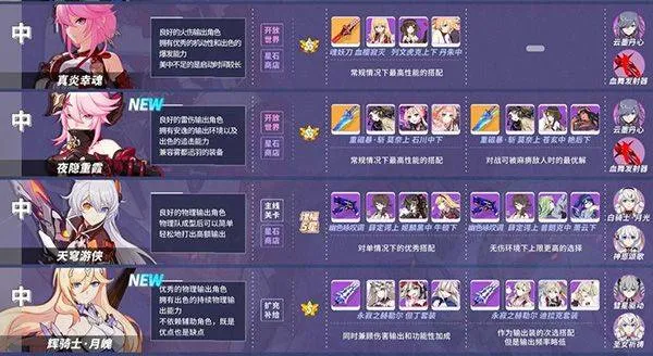 崩坏3手机版 v8.6.0安卓版