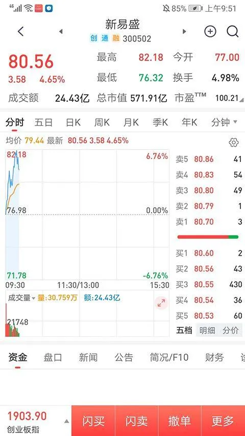 开源股票期权交易软件 v5.03.006官方版