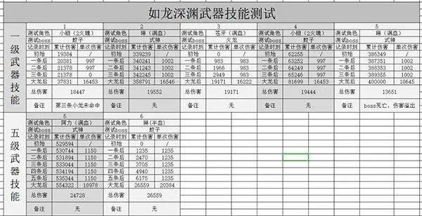 忍者必须死3应用宝服 v2.0.96 安卓版