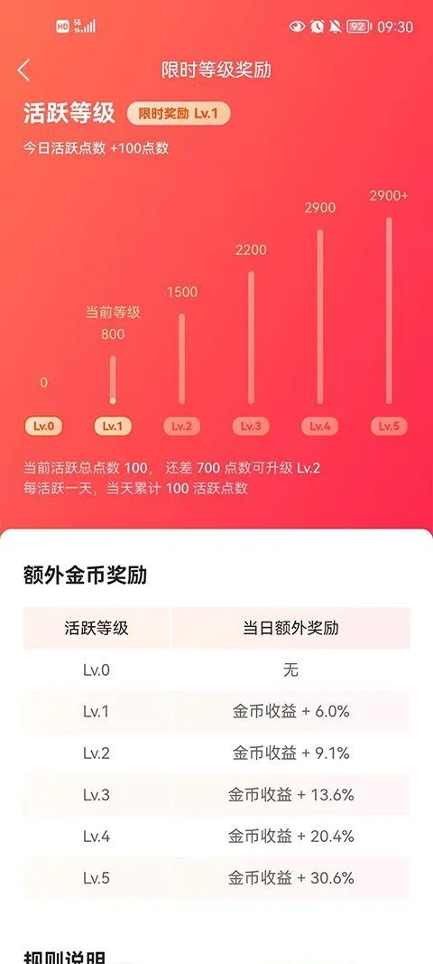 快手极速版2026最新版