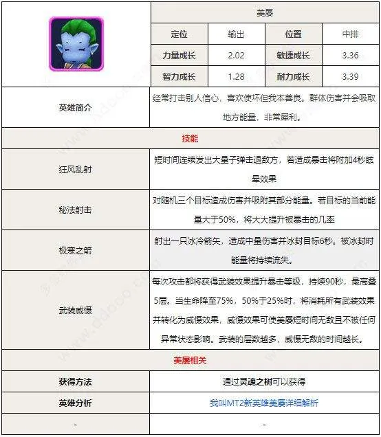 我叫mt2小米版 v2.10.0安卓版