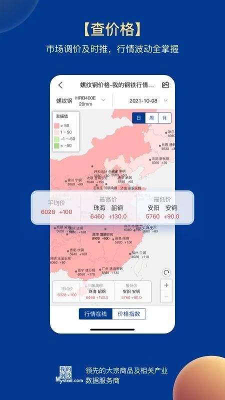 我的钢铁app v6.25.0 最新版 image.png