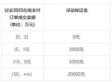 抖店app v13.2.1安卓版