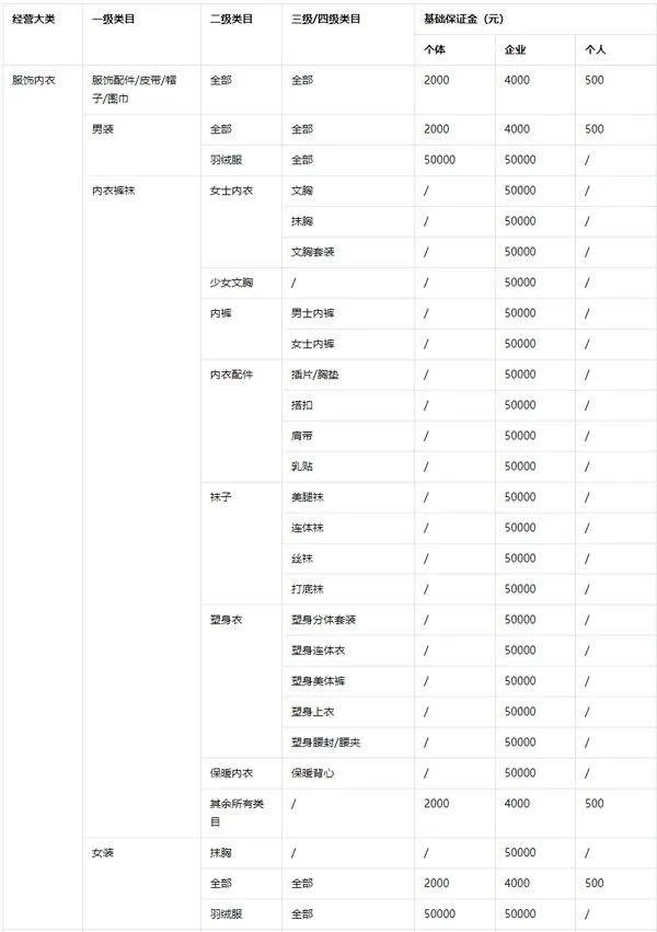 抖店app v13.3.0安卓版