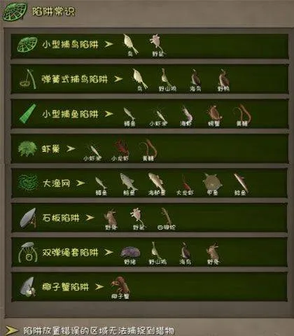 挨饿荒野官方正版 v2.5.5安卓版