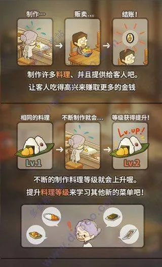 新众多回忆的食堂故事中文版 v1.1.8安卓版