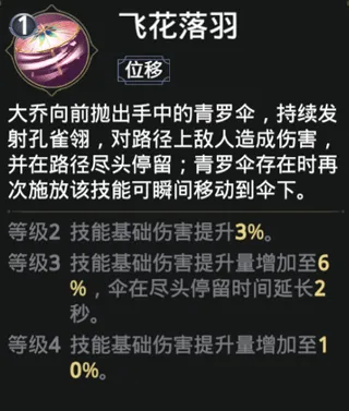 极无双2国际版 v1.33.600安卓版