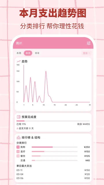 格格记账app 格格记账app