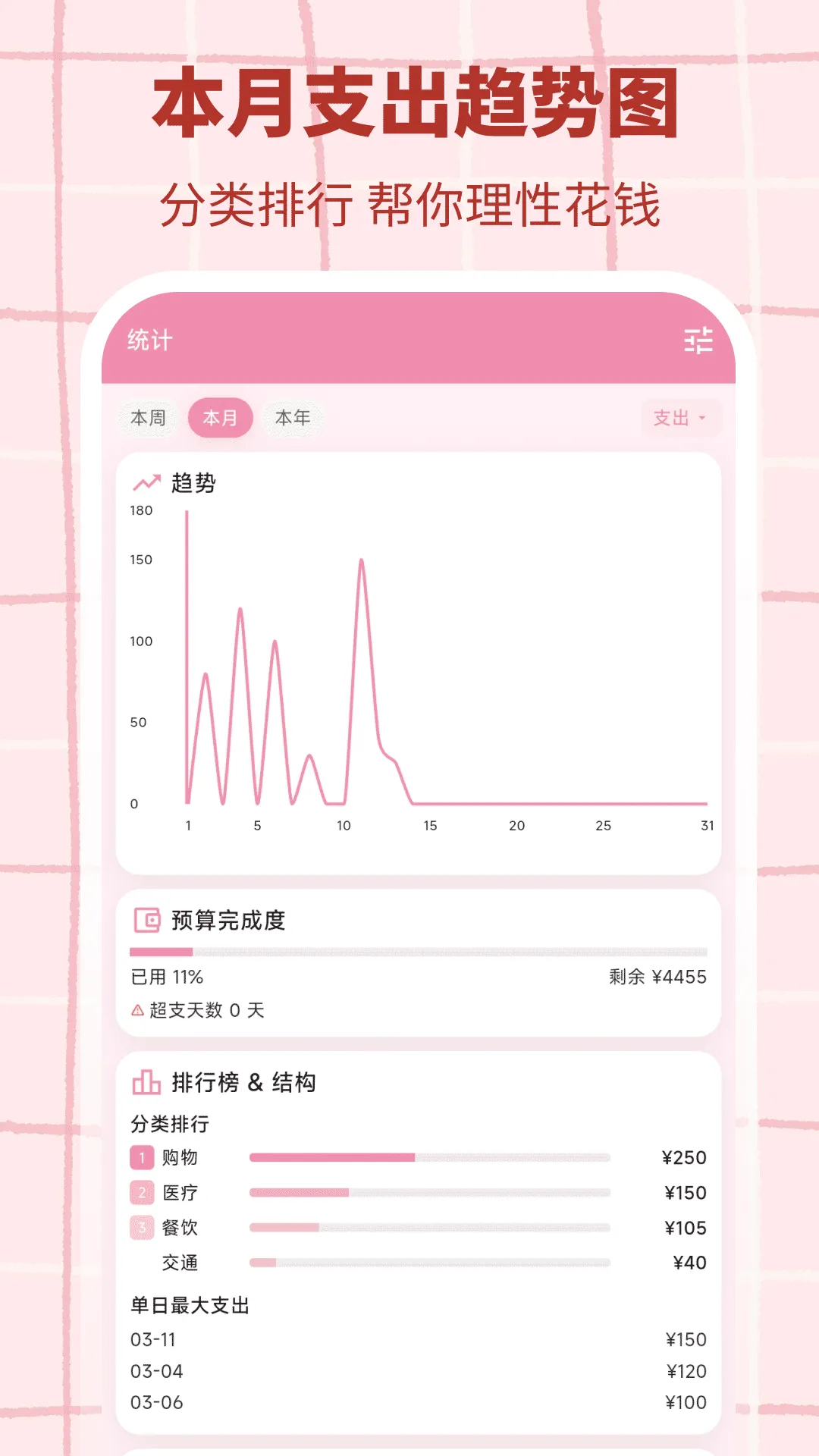格格记账app v3.0.3 安卓版